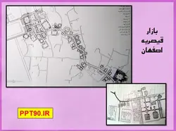 بررسی موردی چند بازار قدیمی ایرانی