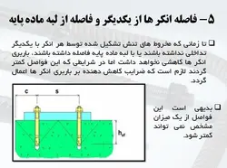 کاشت پیچ و میلگرد به روش های شیمیایی و مکانیکی( انکر بولت و رول بولت )
