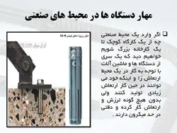 کاشت پیچ و میلگرد به روش های شیمیایی و مکانیکی( انکر بولت و رول بولت )