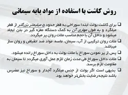 کاشت پیچ و میلگرد به روش های شیمیایی و مکانیکی( انکر بولت و رول بولت )