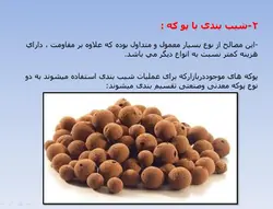 شیب بندی