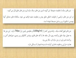 فناوری های نوین ساختمانی وصنعتی سازی