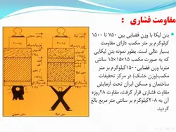 لیکا (معرفی،ویژگیها،انواع کاربرد و دیتیل اجرای دیوار لیکا طبق پیوست شش 2800)