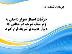 لیکا (معرفی،ویژگیها،انواع کاربرد و دیتیل اجرای دیوار لیکا طبق پیوست شش 2800)