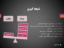 لیکا (معرفی،ویژگیها،انواع کاربرد و دیتیل اجرای دیوار لیکا طبق پیوست شش 2800)