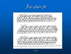 ساختمان با مصالح بنایی