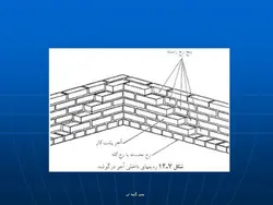 ساختمان با مصالح بنایی