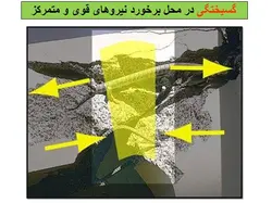 انواع ترک های ساختمانی ( 215 اسلاید )