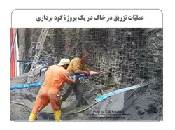 روش مهار در خاک و روش نیلینگ