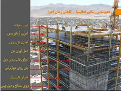 سقف های مرکب باعرشه فولادی