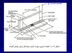 جوشکاری و بازرسی جوش در ساختمان