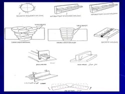 جوشکاری و بازرسی جوش در ساختمان