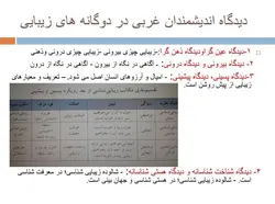 زیبایی شناختی در معماری ومبانی نظری مبحث زیبایی شناسی(دو پاورپوینت)