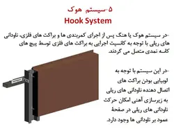 نمای کامپوزیت آلومینیوم