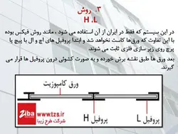 نمای کامپوزیت آلومینیوم