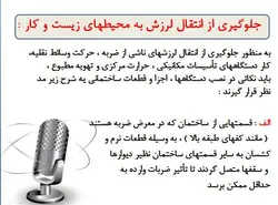 صوت و اکوستیک