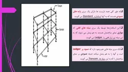 انواع داربست ها و ایمنی داربست ( 100 اسلاید )