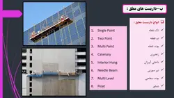 انواع داربست ها و ایمنی داربست ( 100 اسلاید )