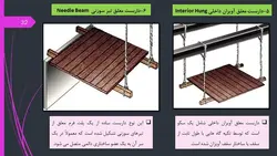 انواع داربست ها و ایمنی داربست ( 100 اسلاید )