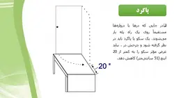 ایمنی نردبان ( 103 اسلاید )
