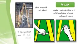 ایمنی نردبان ( 103 اسلاید )