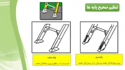 ایمنی نردبان ( 103 اسلاید )