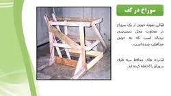 ایمنی نردبان ( 103 اسلاید )