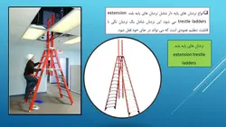 اموزش جامع ایمنی نردبان