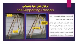ایمنی نردبان ( چهار پاورپوینت )