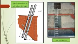 ایمنی نردبان ( چهار پاورپوینت )