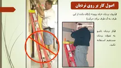 ایمنی نردبان ( چهار پاورپوینت )