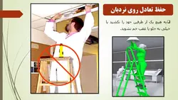 ایمنی نردبان ( چهار پاورپوینت )