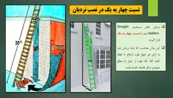 پنج مرحله ایمنی نردبان