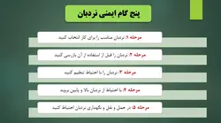پنج مرحله ایمنی نردبان