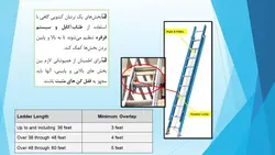 دلایل حوداث نردبان و راه های پیشگیری از آن