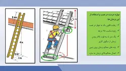 انواع نردبان و نکات ایمنی در نصب و استفاده از نردبان ها