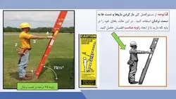انواع نردبان و نکات ایمنی در نصب و استفاده از نردبان ها