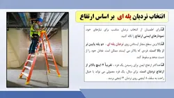 انواع نردبان و نکات ایمنی در نصب و استفاده از نردبان ها