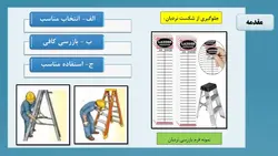 ایین نامه ایمنی کار در ارتفاع ؛ فصل دوم : نردبان ( 172 اسلاید )