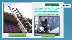 ایین نامه ایمنی کار در ارتفاع ؛ فصل دوم : نردبان ( 172 اسلاید )