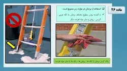 ایین نامه ایمنی کار در ارتفاع ؛ فصل دوم : نردبان ( 172 اسلاید )