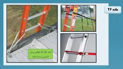 ایین نامه ایمنی کار در ارتفاع ؛ فصل دوم : نردبان ( 172 اسلاید )