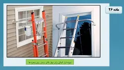 ایین نامه ایمنی کار در ارتفاع ؛ فصل دوم : نردبان ( 172 اسلاید )