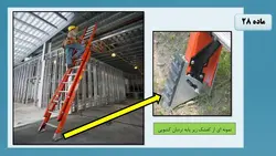 ایین نامه ایمنی کار در ارتفاع ؛ فصل دوم : نردبان ( 172 اسلاید )