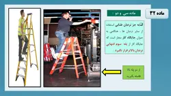 ایین نامه ایمنی کار در ارتفاع ؛ فصل دوم : نردبان ( 172 اسلاید )