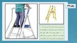 ایین نامه ایمنی کار در ارتفاع ؛ فصل دوم : نردبان ( 172 اسلاید )