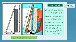 ایین نامه ایمنی کار در ارتفاع ؛ فصل دوم : نردبان ( 172 اسلاید )