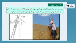 ایین نامه ایمنی کار در ارتفاع ؛ فصل دوم : نردبان ( 172 اسلاید )