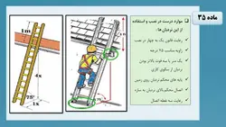 ایین نامه ایمنی کار در ارتفاع ؛ فصل دوم : نردبان ( 172 اسلاید )