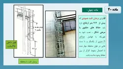 ایین نامه ایمنی کار در ارتفاع ؛ فصل دوم : نردبان ( 172 اسلاید )